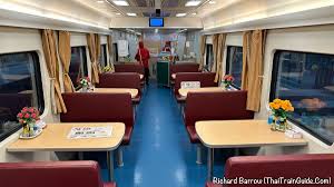 라오스 여행 비엔티안