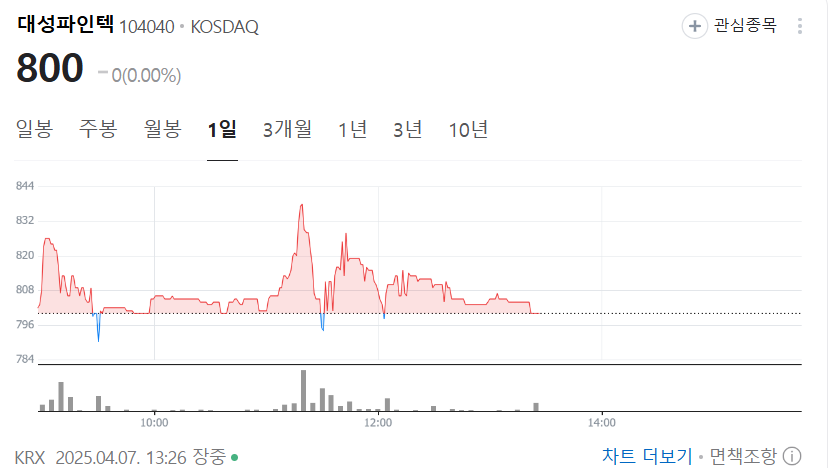 출처 : 네이버. 대성파인텍