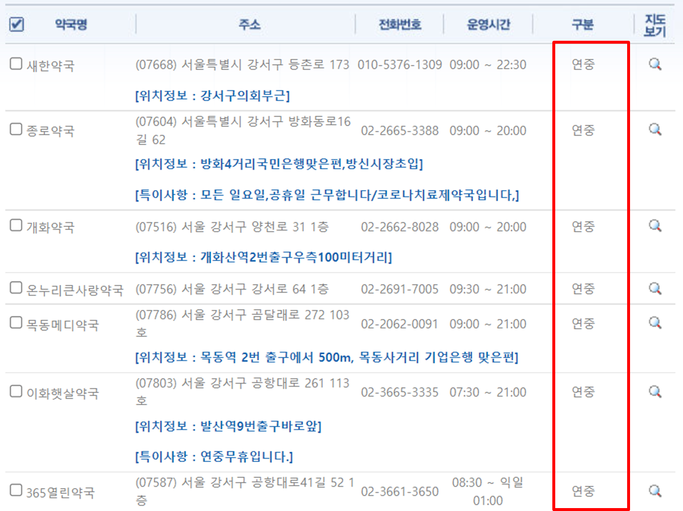 휴일에도 문 여는 병원, 약국 찾는 방법