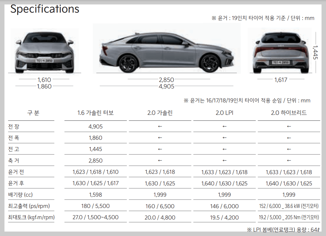 k5 페이스 리프트