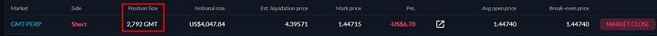 FTX future open position