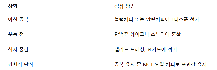 MCT 오일 복용법