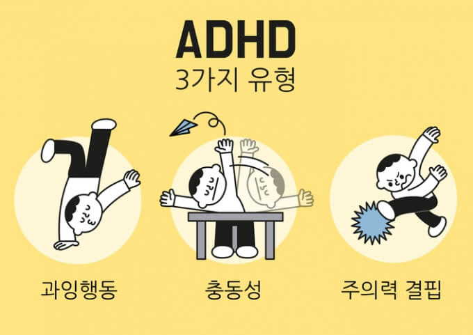 ADHD-3가지-유형