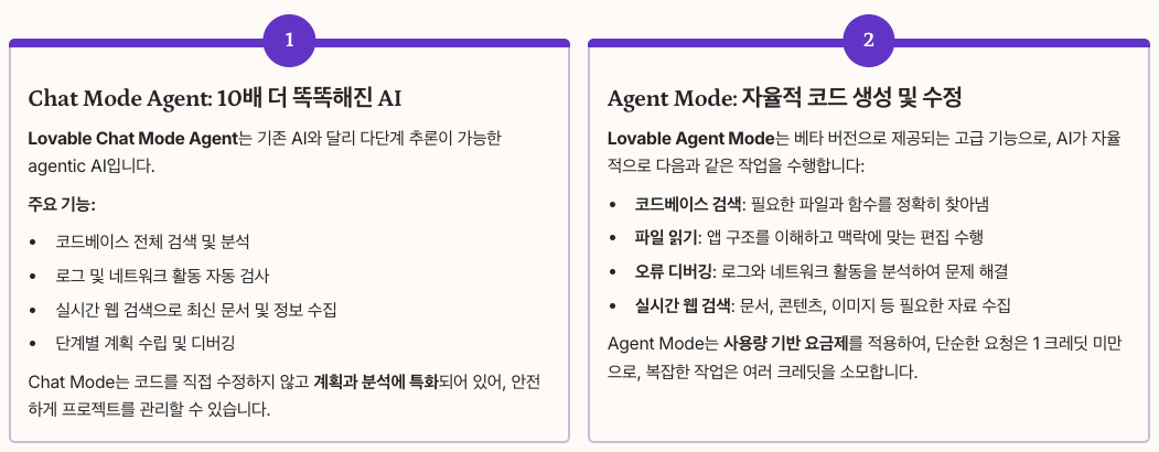 Lovable 2.0 - 더욱 강력해진 AI 기능들 섹션 정리 이미지