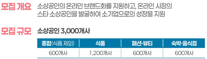 중기부 TOPS 프로그램 모집개요 모집규모