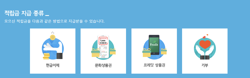 패널파워-적립금지급종류