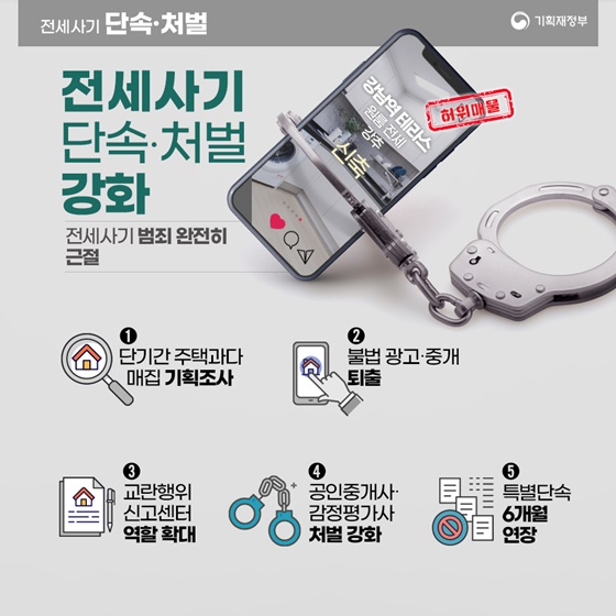 전세사기 단속&middot;처벌 강화로 전세 사기 범죄 완전히 근절