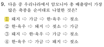축산환경컨설턴트-2급-2회-9번-문제
