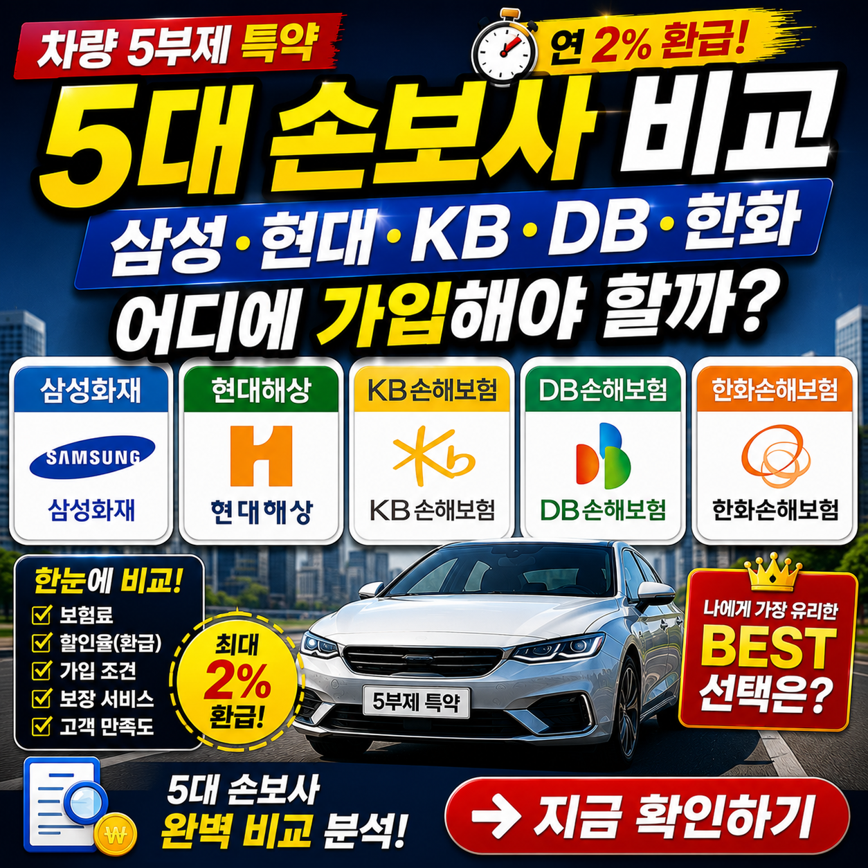 차량5부제특약 5대 손보사 비교 삼성 현대 KB DB 한화 어디 가입