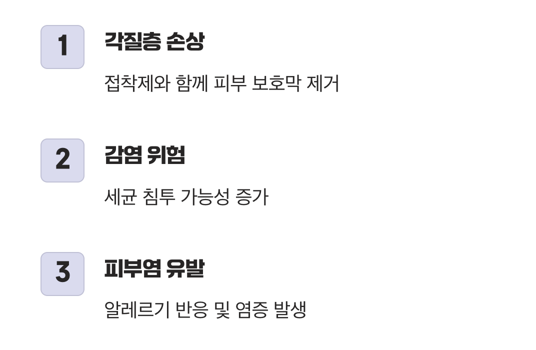 최악의 방법, 반창고처럼 한 번에 떼기