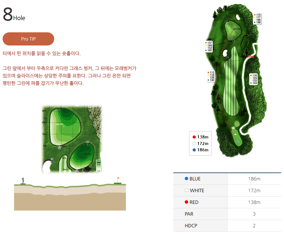 그랜드 컨트리클럽 서코스 8