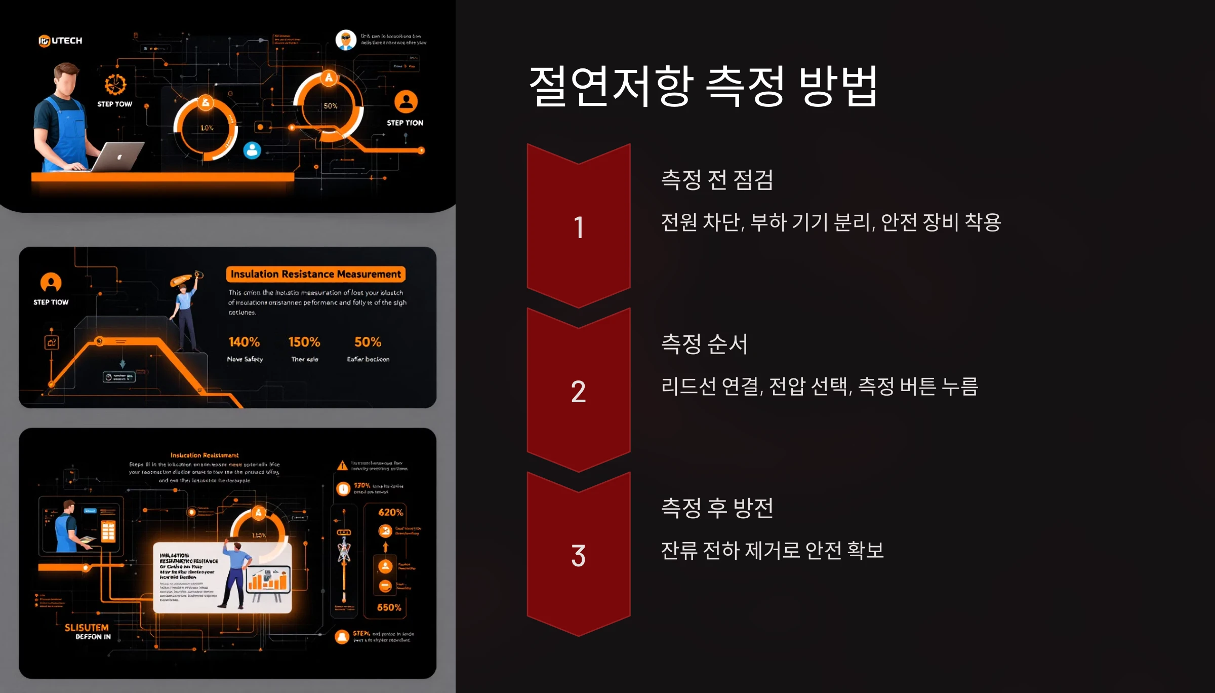 전기-절연저항-측정기-사용-방법