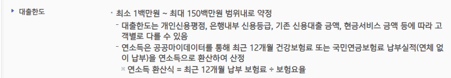 대출한도는 최소 100만원최대 1억5천만원이며 신용도와 연소득 등 기준에 따라 달라집니다