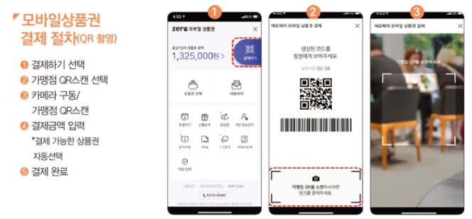 온누리상품권 사용처 홈페이지 안내, 추석 모바일 온누리상품권 특별할인