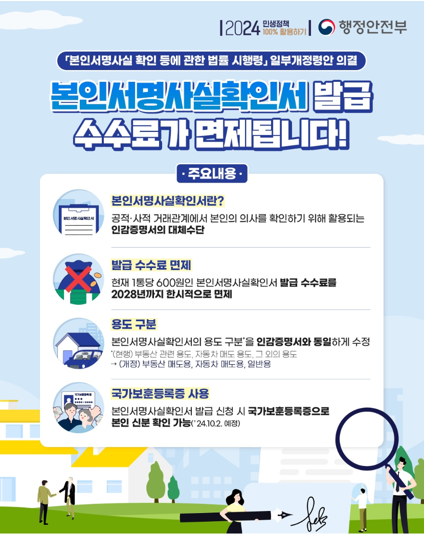 본인서명사실확인서 용도