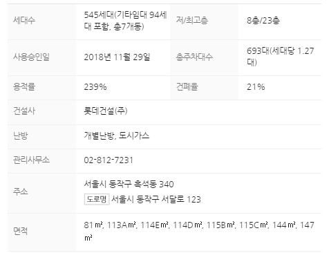 단지정보
