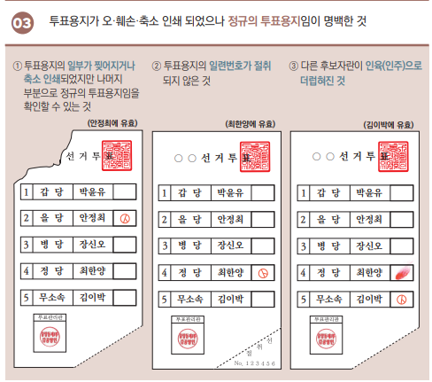 무표투표, 유효투표,투표 준비물,대통령선거 준비물, 무효표, 유효표, 투표방법, 선거제도, 유권자정보, 선거법,무효표 줄이기, 기표 방법, 투표 실수, 유효표 만드는 법, 대통령선거 무효표, 투표요령, 선거 기표도구