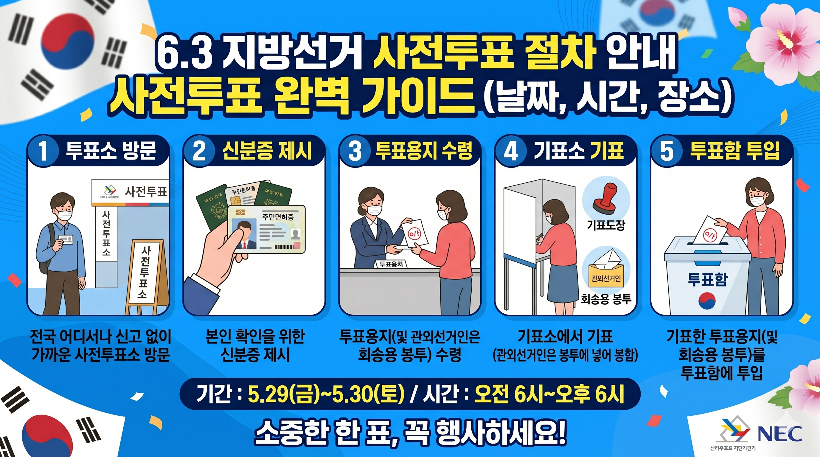 "6.3 지방선거 사전투표 방법"
