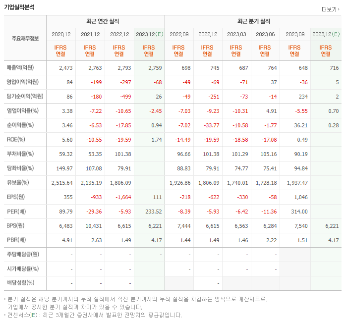카페24_실적자료