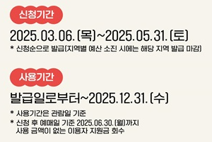 청년문화예술패스 신청기간, 사용기간