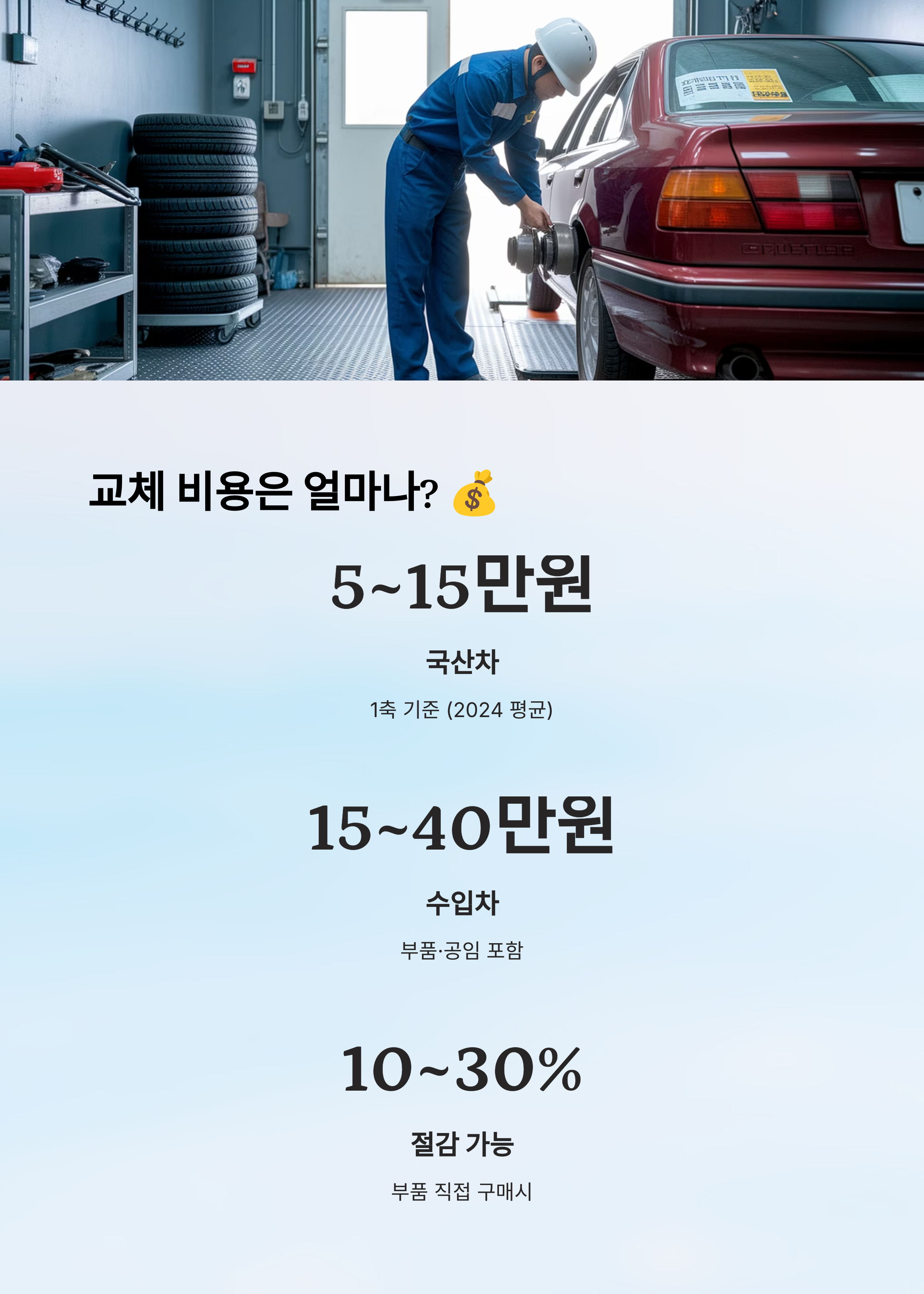 <img src="-교체-비용은-얼마나?.jpg" alt="💰 교체 비용은 얼마나? 이미지" />