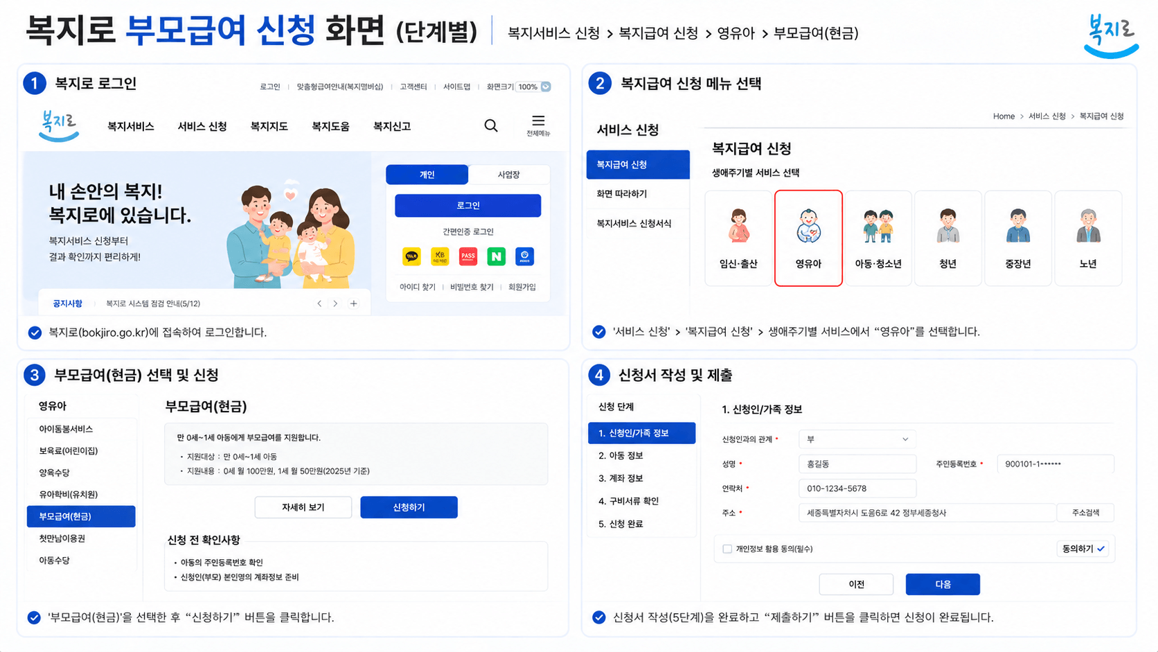 복지로 부모급여