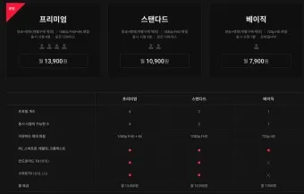 티빙 요금제 무료 드라마 추천_2