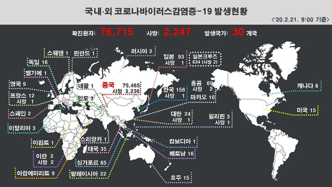 중국 감염병