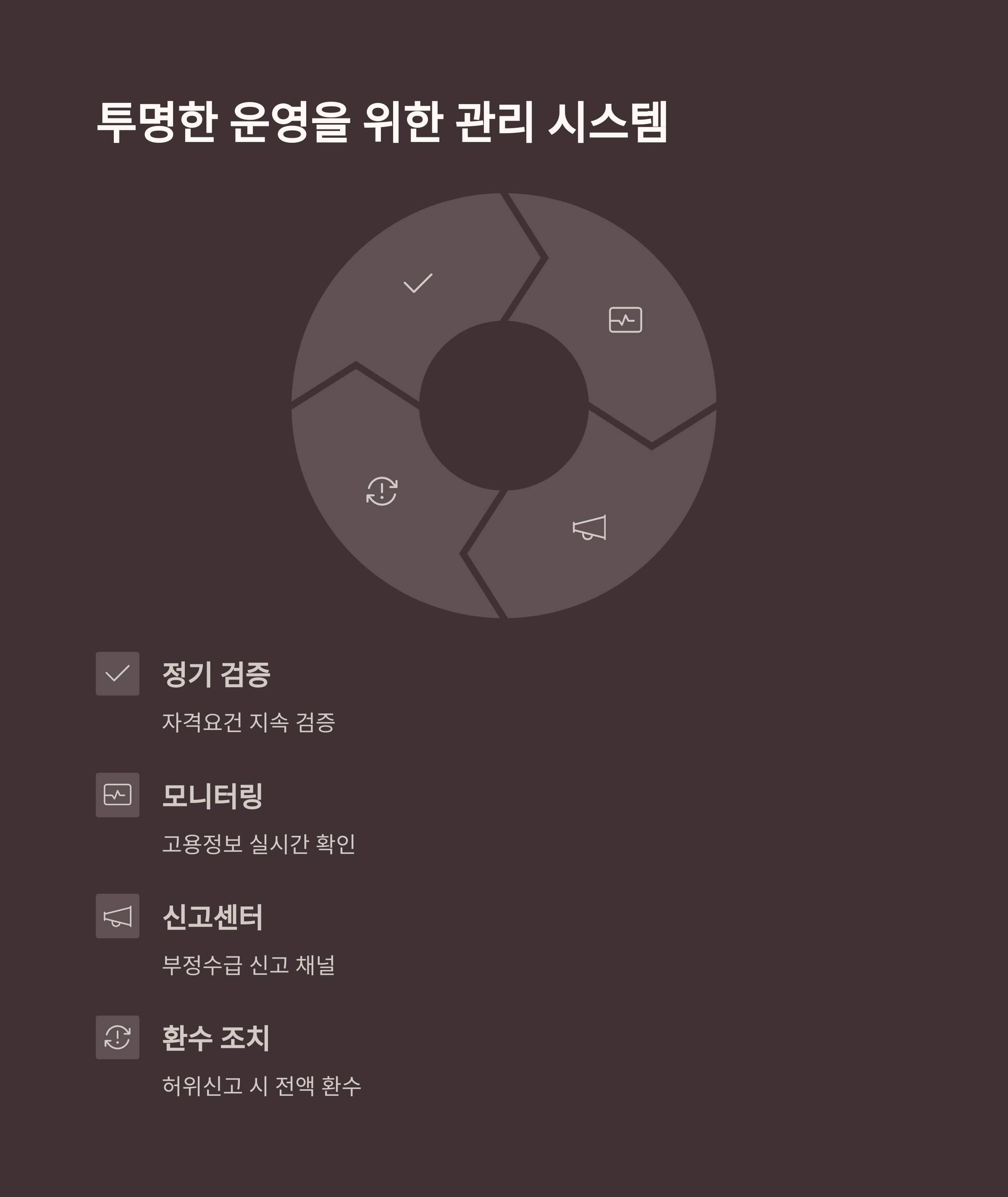 투명관리시스템