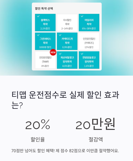 티맵 운전점수로 실제 할인 효과는?
