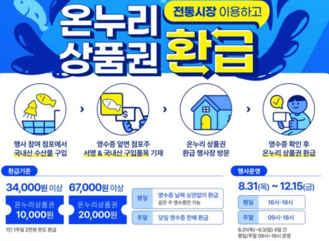 온누리상품권 행사