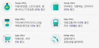 40대 신용카드 추천 혜택정리_6