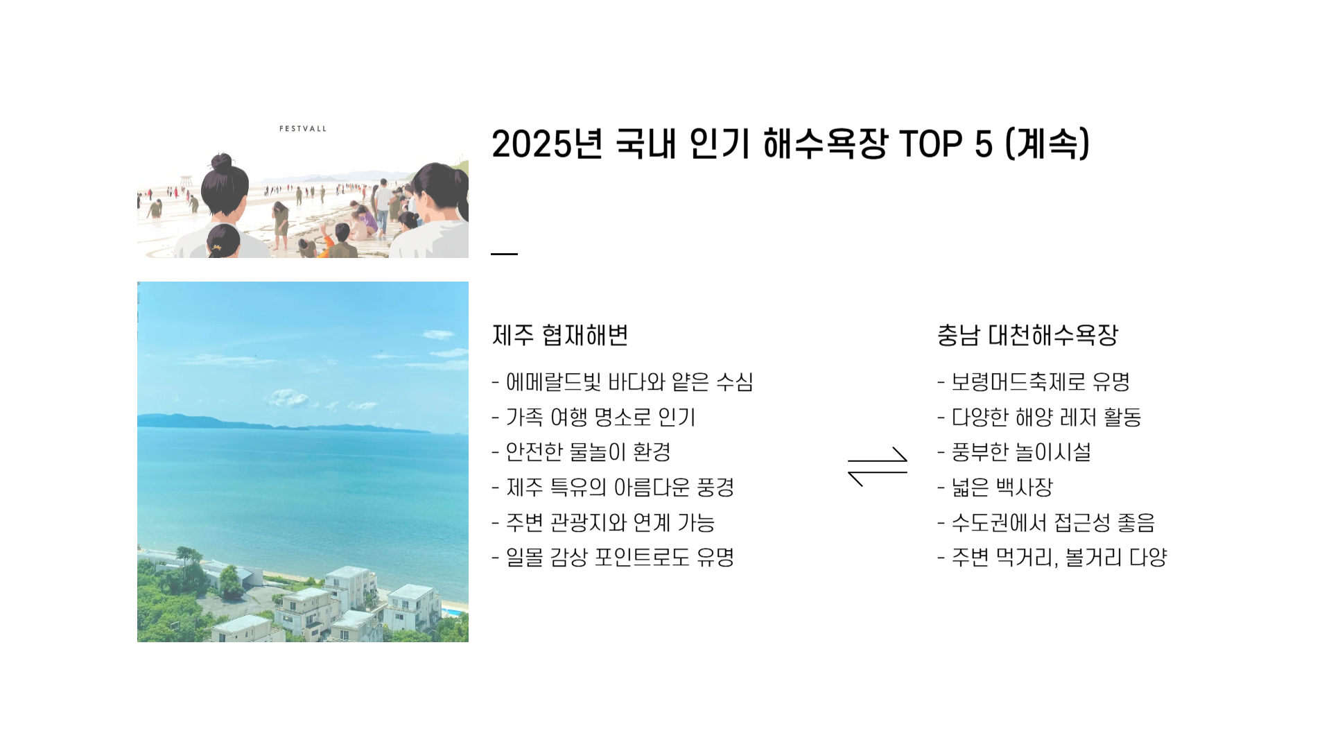 전국 해수욕장 개장일