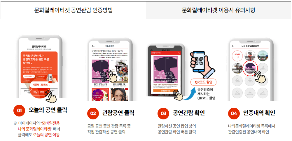 문화릴레이티켓