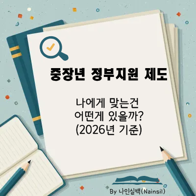 2026년 중장년 정부지원 제도