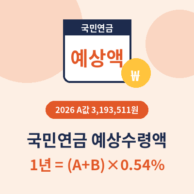 국민연금 예상수령액 조회 썸네일