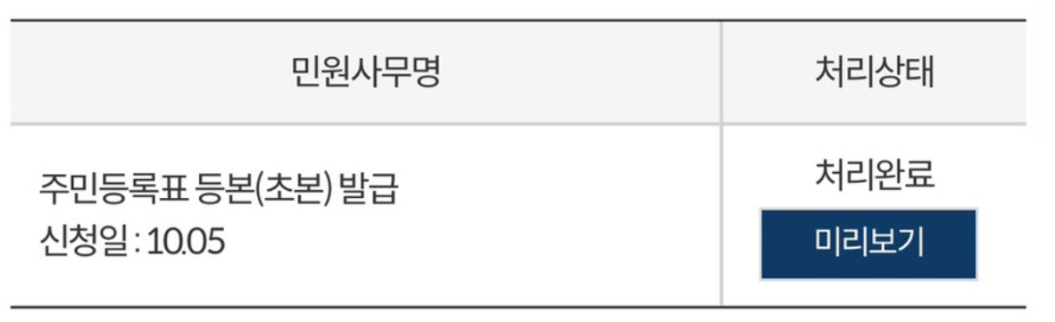 주민등록등본 출력