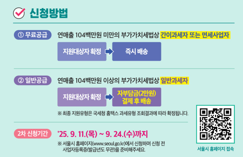 신청방법