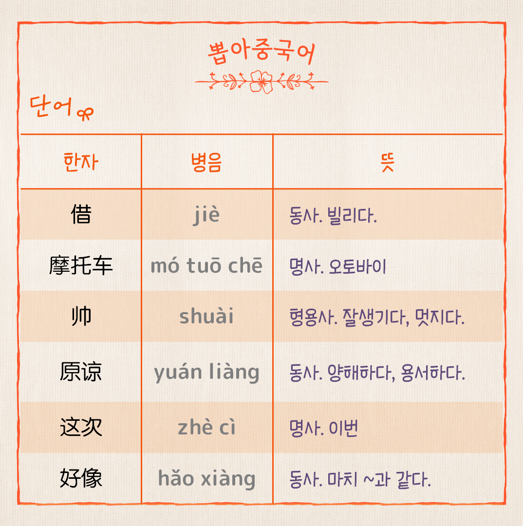 단어 설명