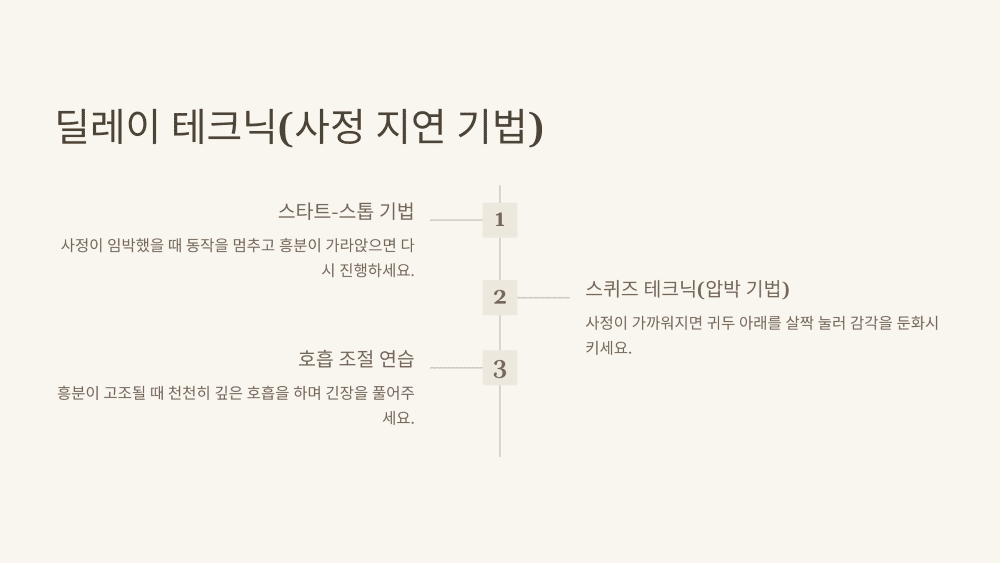 딜레이 테크닉(사정 지연 기법)