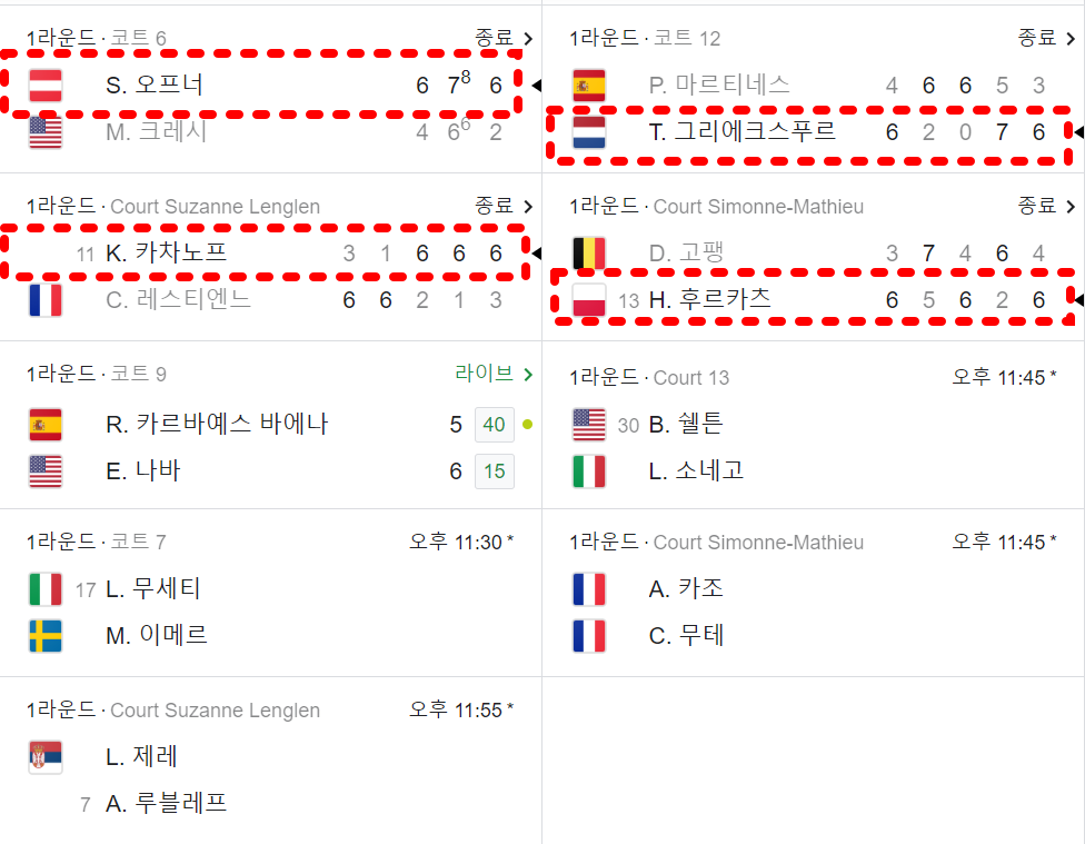 2023 롤랑가로스 남자 단식 본선 경기 일정