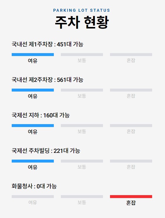 김포공항 주차요금 할인방법 실시간 주차현황 조회