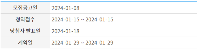 DMC한강자이더헤리티지 청약일