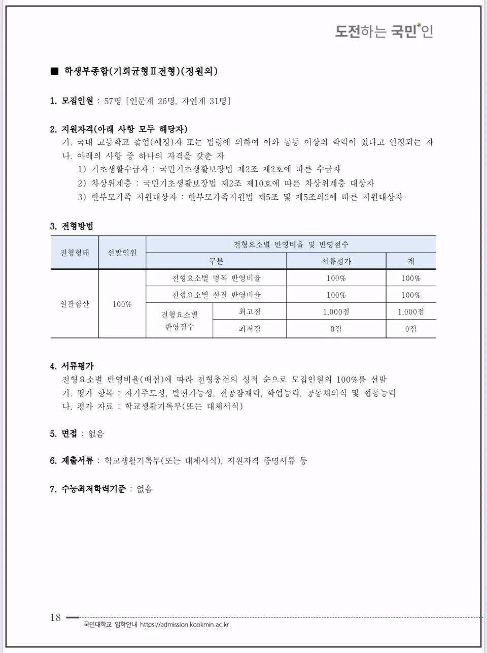 국민대-2026-입학전형-기회균형II전형