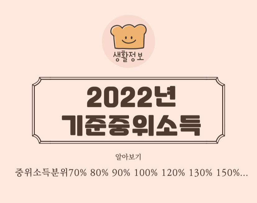 2022년 기준중위소득