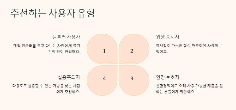 에코하임실리콘백