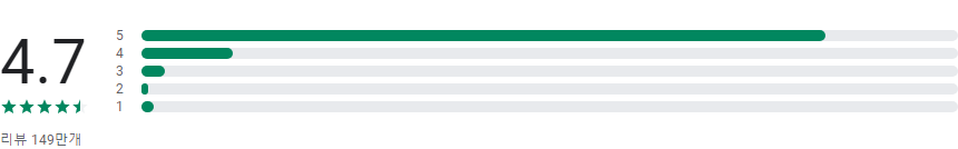 마이크로소프트 런처