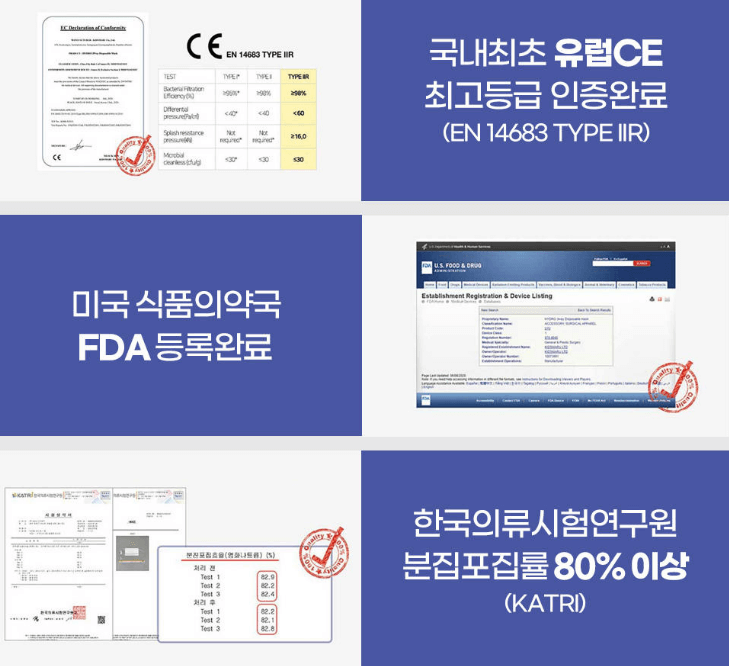 마스크 판매 및 추천 순위 TOP 5 - 네이버&#44; 쿠팡&#44; G마켓&#44; 11번가 인기 순위 비교