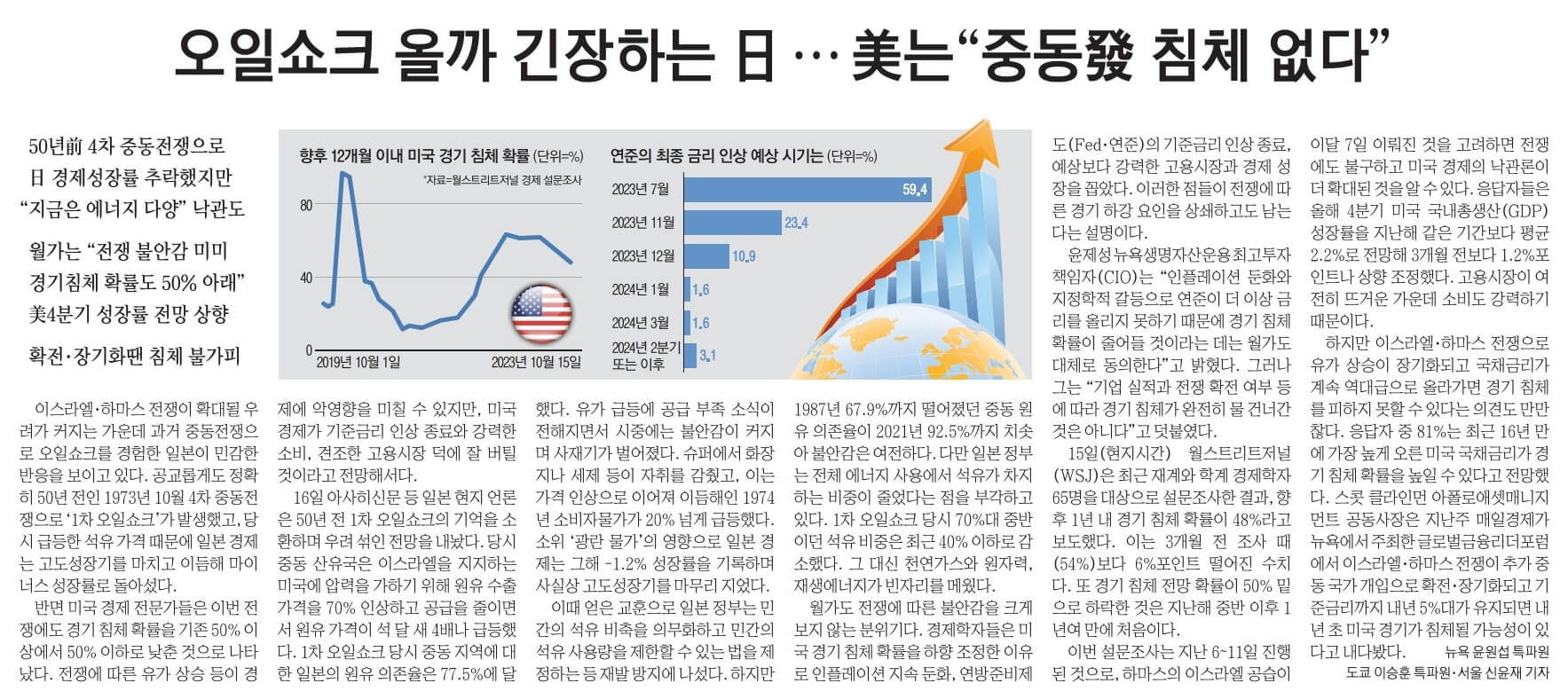 10월 17일 화 경제뉴스 부동산뉴스 신문스크랩