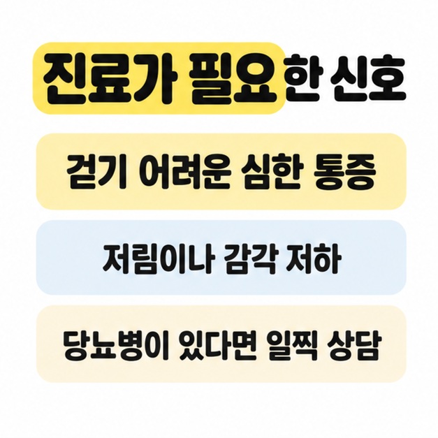 걷기 어려운 심한 통증, 저림이나 감각 저하, 당뇨병이 있다면 일찍 상담 문구를 표시한 진료 신호 안내
